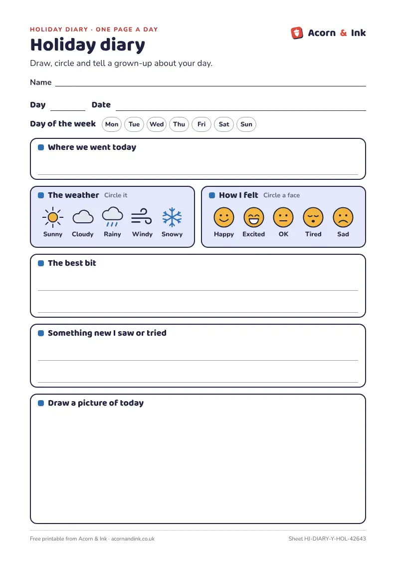 An example holiday diary page for younger children: lines for the day, the date and where we went, the weather and five faces to circle, boxes for the best bit and something new, and a big box to draw a picture of the day