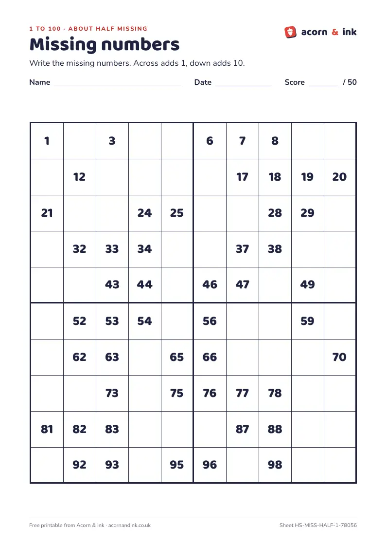 An example missing numbers sheet: a 1 to 100 square with five numbers in each row left blank to fill in