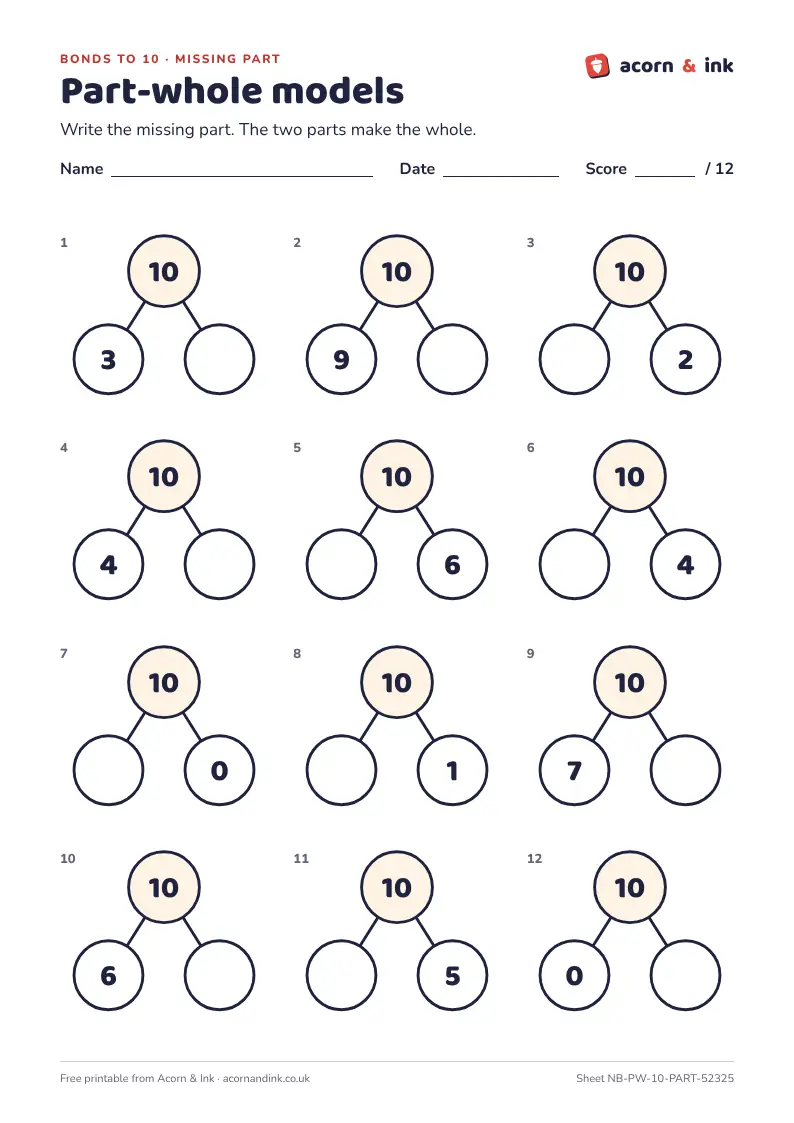 An example number bonds sheet: twelve part-whole models for bonds to 10, each with the whole of 10 at the top and one of the two parts missing