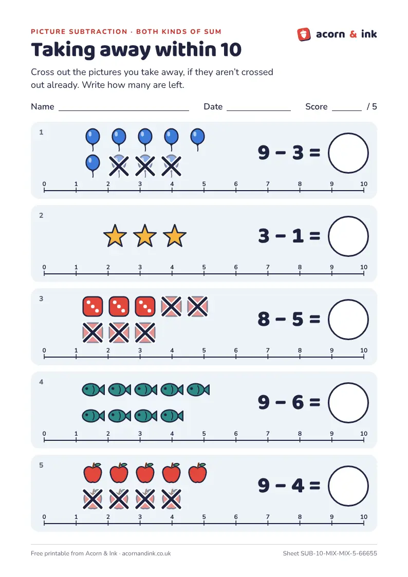 An example picture subtraction sheet: five take-away sums within 10, each a group of pictures with some crossed out or to be crossed out, a circle for the answer and a number line from 0 to 10